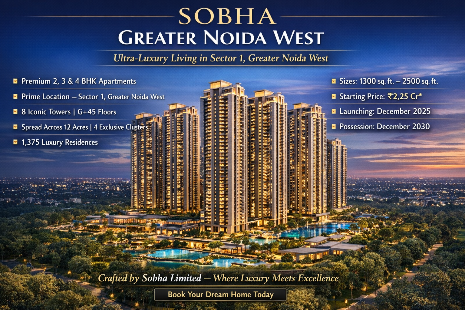 Sobha Noida Extension