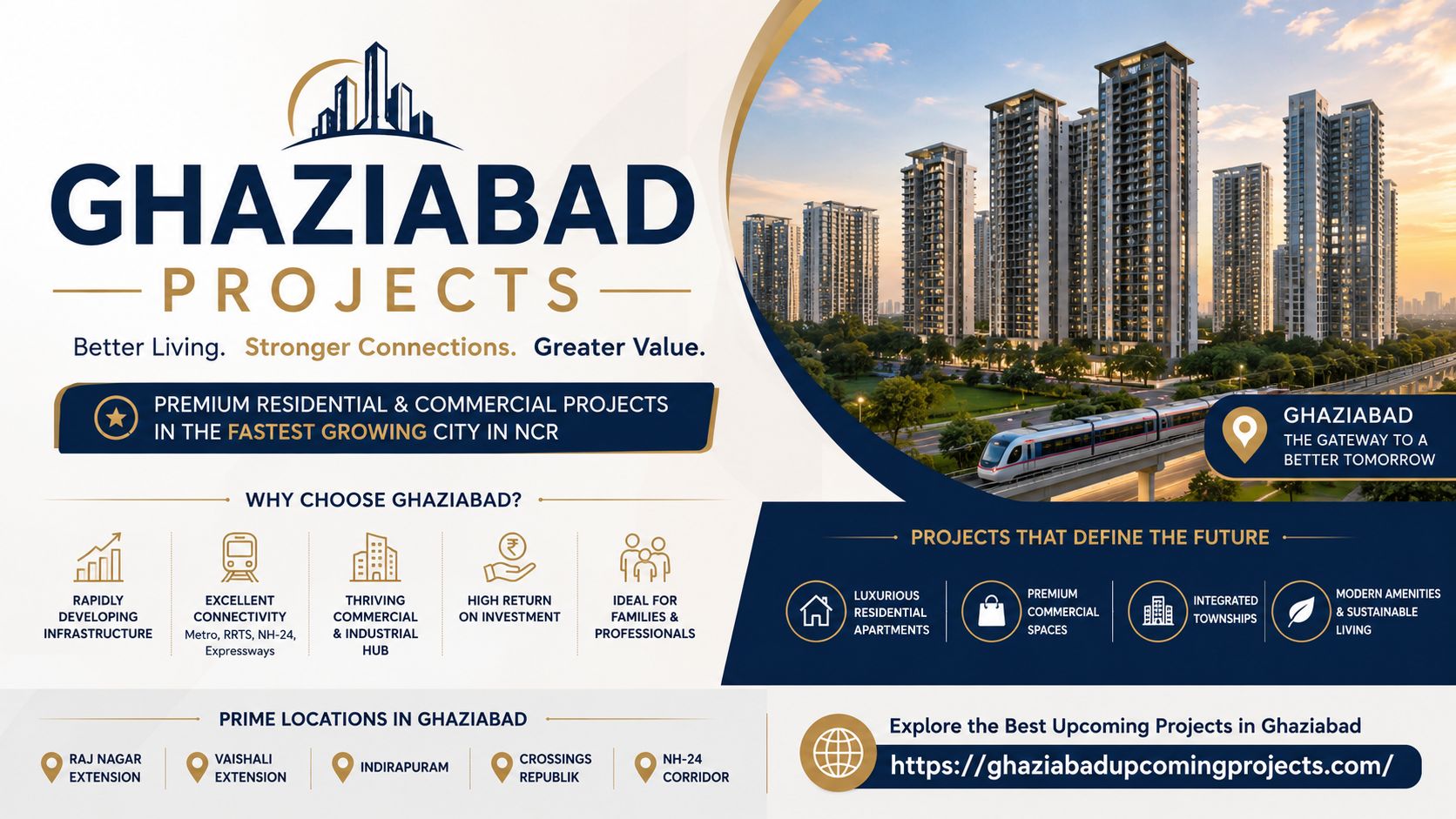 Ghaziabad Projects